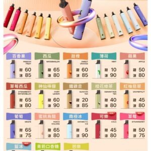 鎧斯 KIS5 一次性 6500口磁吸式 自由混搭一次性電子煙 (18 個口味) (即用款)