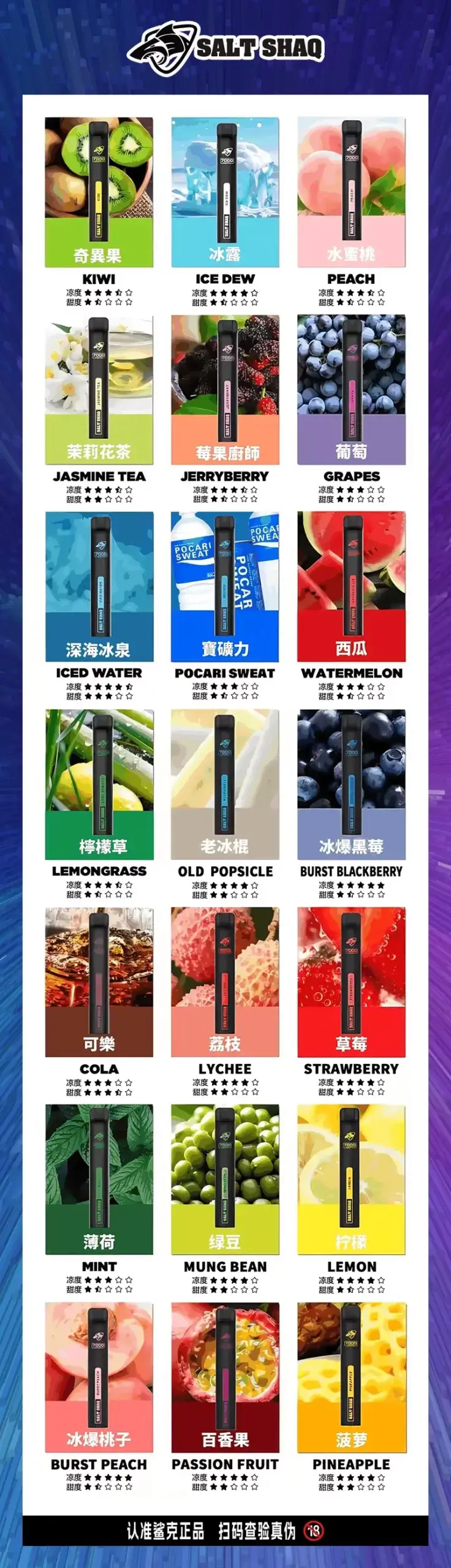 SALT-SHAQ-7000-PUFFS-鯊克抛棄式電子煙-口味匯總-scaled-1webp - ILIA-HIT 拓撲蒸汽台灣旗艦店 | 電子煙主機煙彈專賣
