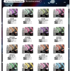 SP2SMax 煙彈 兼容 SP2S MAX 充電式主機 (2顆裝)